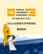 2023QS世界大学学科排名发布更新