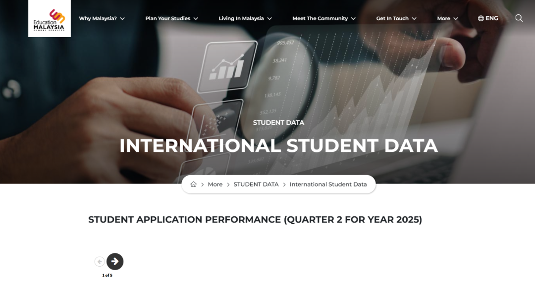 9.5万留学生申请挤爆马来西亚，一年15万就能叩开QS前百名校，低