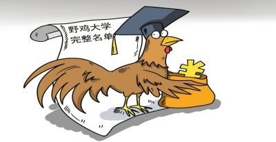 野鸡大学名单