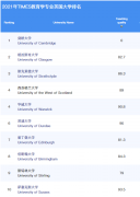英国教育学专业前十排名(2021泰晤士名单)