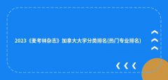 2023《麦考林杂志》加拿大大学分类排名(热门专业排名)