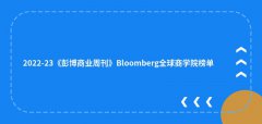 2022-23《彭博商业周刊》Bloomberg全球商学院榜单